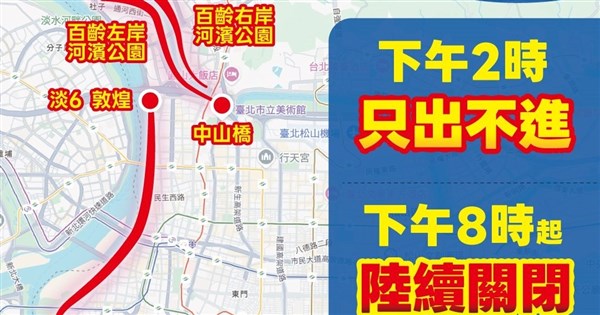 颱風白海豚逼近 北市下午2時起管制水門