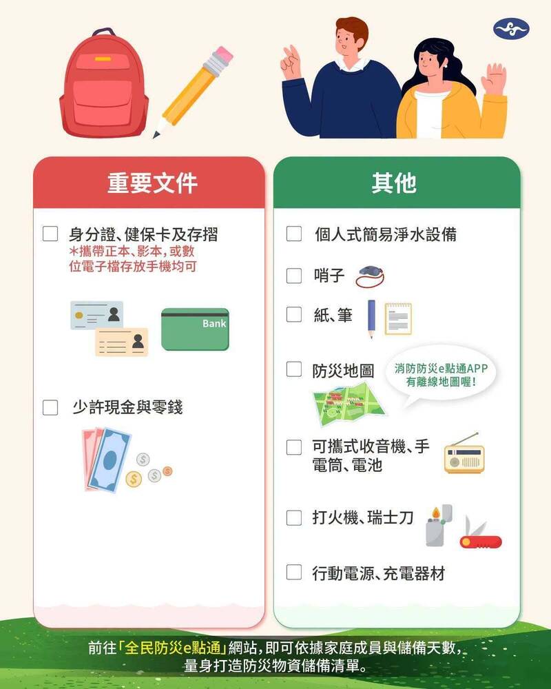 地震避難包要裝什麼？ 氣象署列這些品項必備