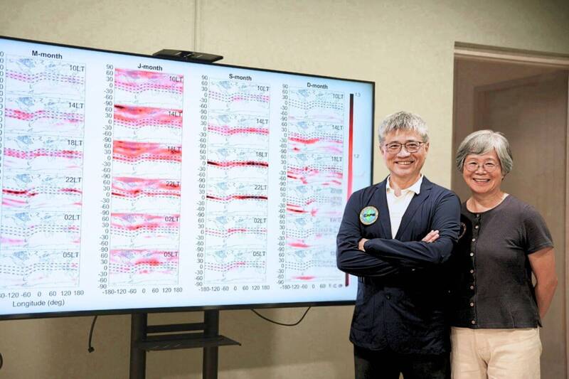 揭開電離層「飽和效應」全球樣貌 台日團隊研究登國際期刊