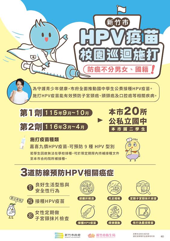 竹市115年公費HPV疫苗巡迴開打 逾5,900名學生受惠 - 中央社 CNA