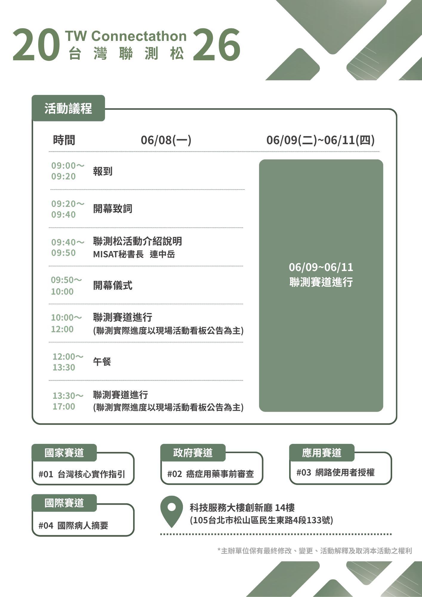 2026台灣聯測松 | Taiwan Connectathon