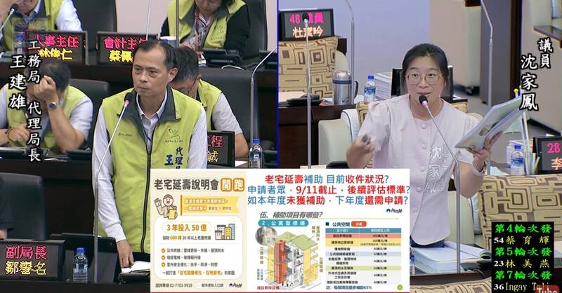 老宅延壽補助掀熱議 台南憂名額少、門檻高