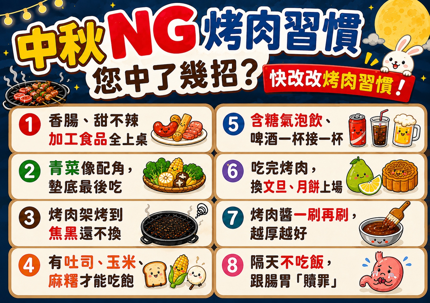 營養師出招：中秋烤肉這樣搭配不NG