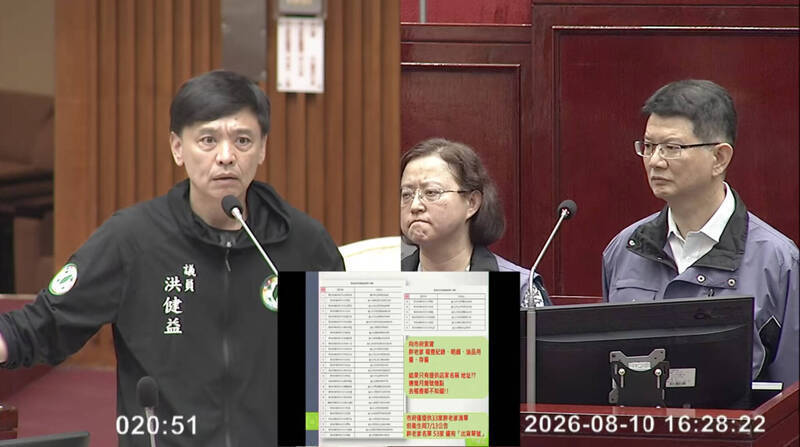 洪健益揭北市仍有店家使用問題油 衛生局：未蓋牌 現場查無問題油