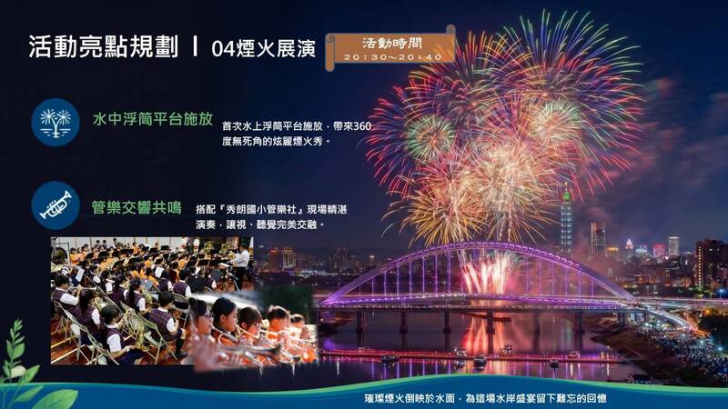 颱風薔琵逼近 新北永和川端橋水上煙火延至10/30