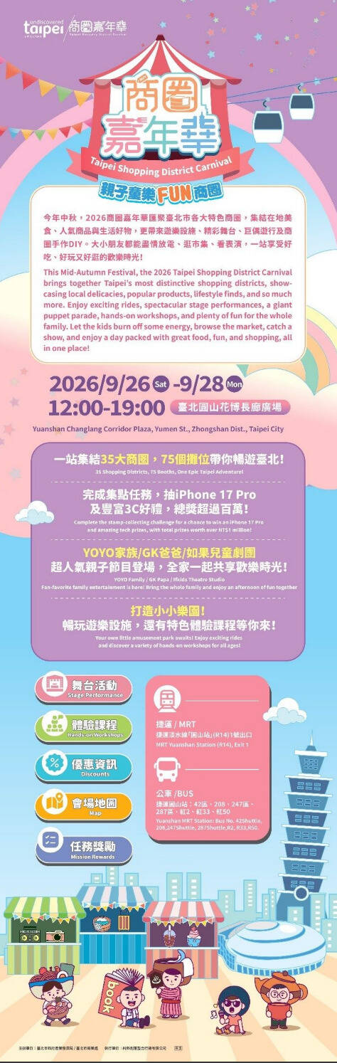 北市35處商圈齊聚花博 還可抽iPhone等200萬大獎