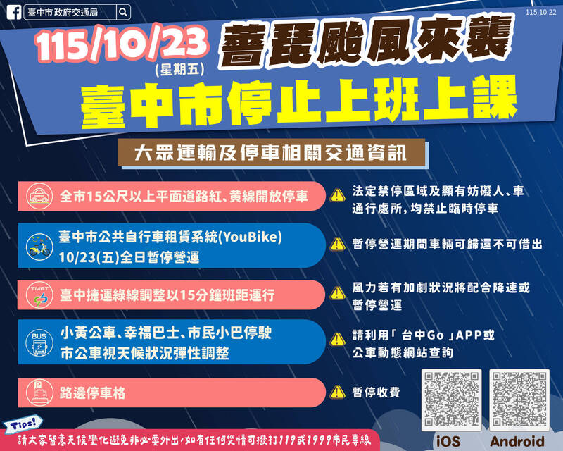 台中「這些路段 」明開放停車、暫停路邊收費