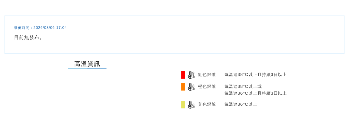 08/06 13:27 發布高溫資訊