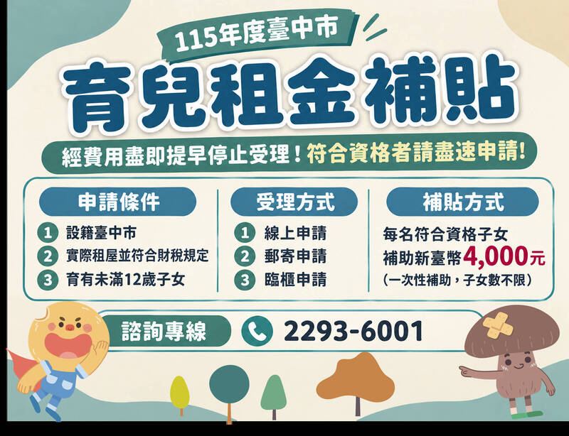 注意！每名子女4000元 台中育兒租金補貼經費將用罄