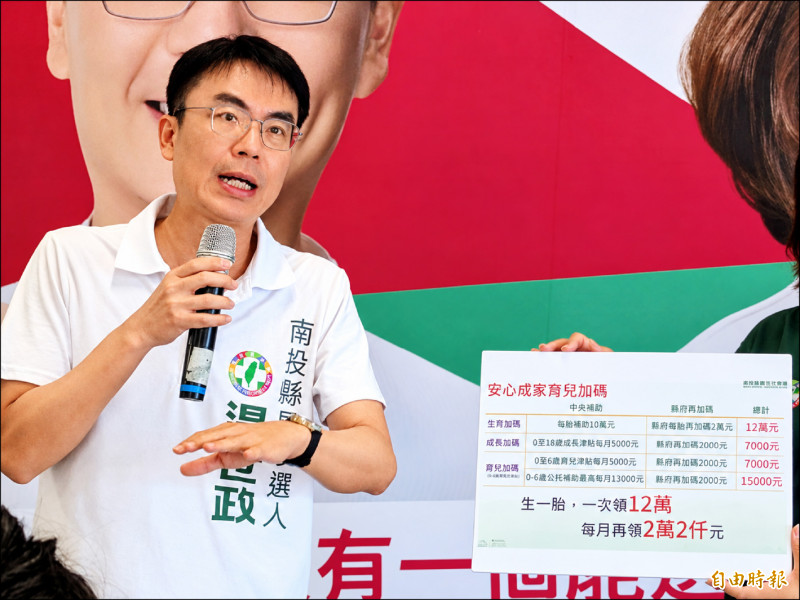 挺青年婚育 温世政育兒津貼每月加碼2千