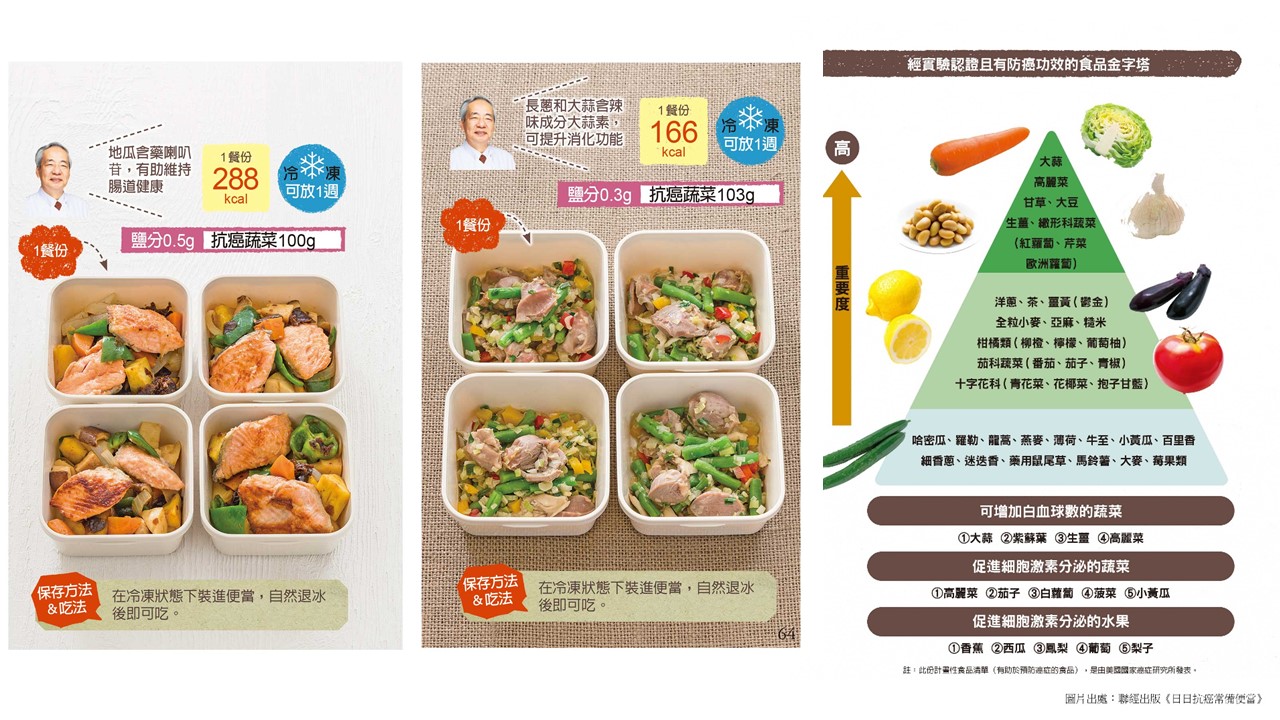 非洲鼓紓壓、助眠、促進血液循環，熟齡養生新寵