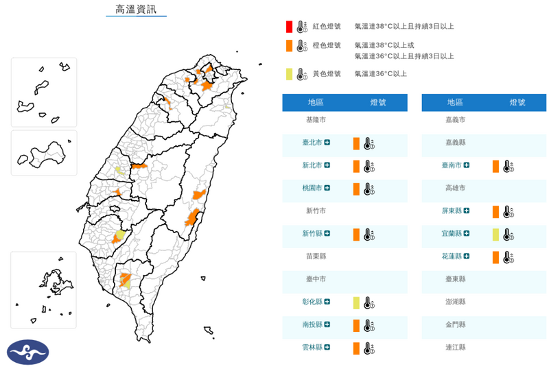 週三11縣市飆高溫 局部地區恐衝破36度
