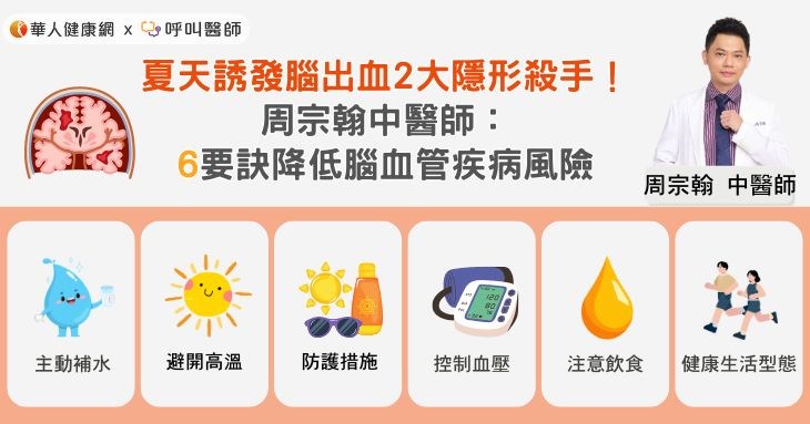 夏天誘發腦出血2大隱形殺手！周宗翰中醫師：6要訣降低腦血管疾病風險