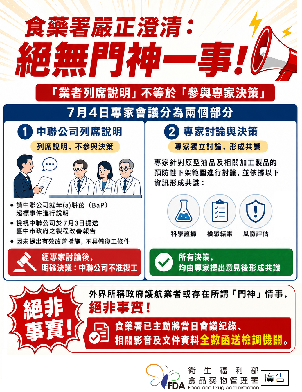 食藥署嚴正澄清：絕無門神一事