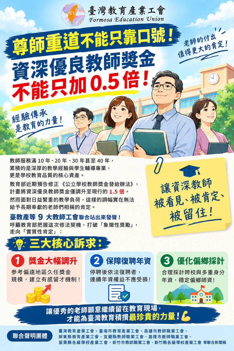 資深優良教師獎金擬增50％ 9大教師工會籲大幅調高