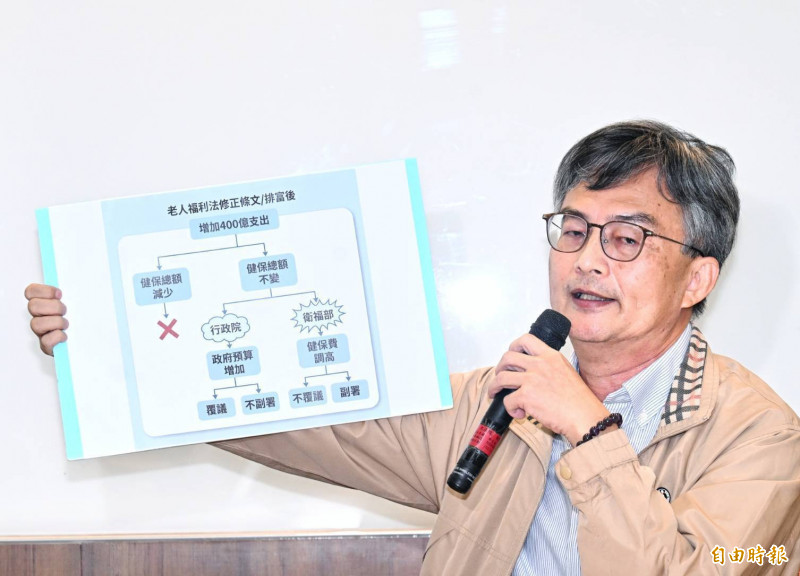 卓榮泰稱年增400億支出「打臉石崇良」？ 醫：說清楚健保費是否調漲