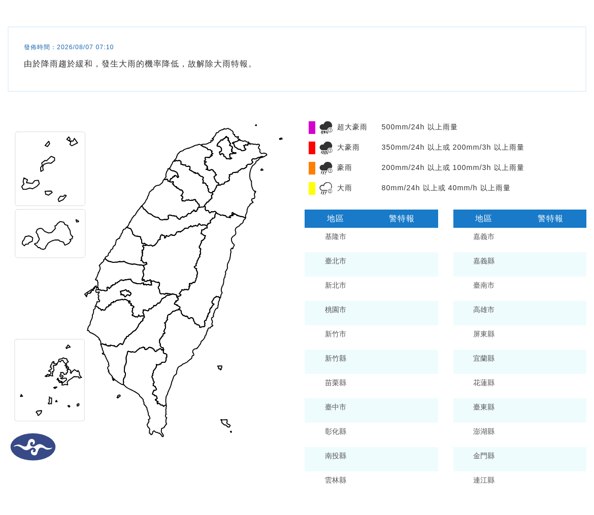 08/07 07:10 發布解除大雨特報