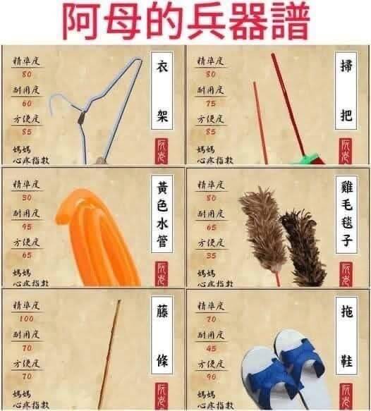 阿母的「兵器譜」出土！衣架、雞毛撢子、拖鞋 網笑翻：少了皮帶