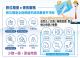 地政數位櫃臺服務再升級 測量案件線上申請更便利  免請假跑地所！