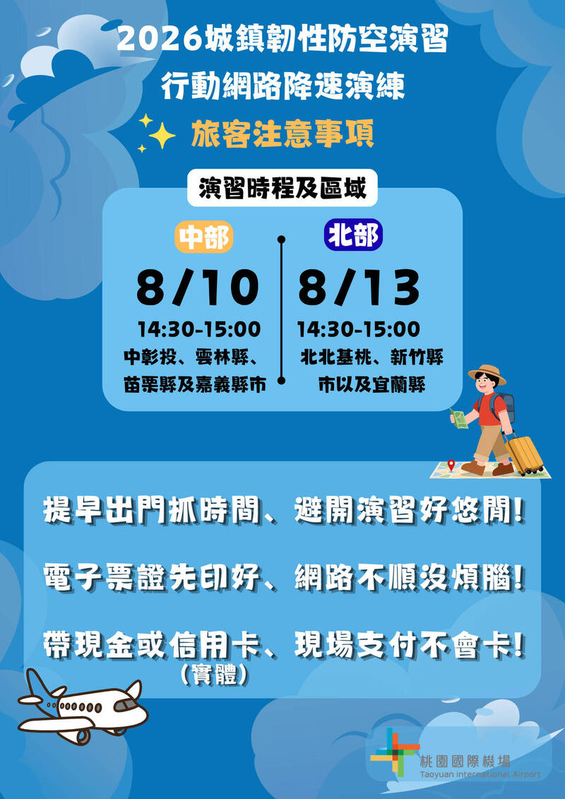 桃園機場8/13防空演習網路降速 籲旅客提早抵達