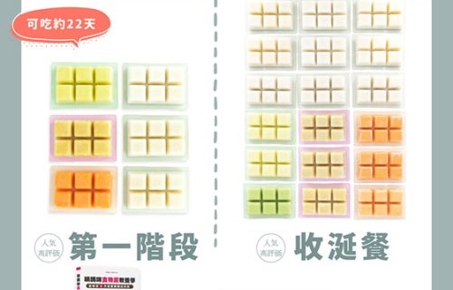 吃得飽 ≠ 吃得營養、吃得好，妳的孩子吃對了嗎？