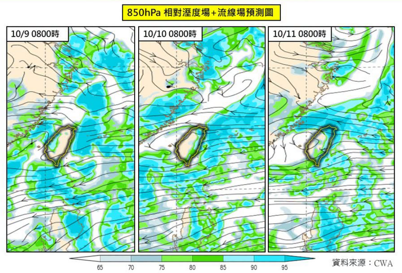 國慶連假「3地」有雨！專家示警：恐達大雨等級 中南部高溫飆34度
