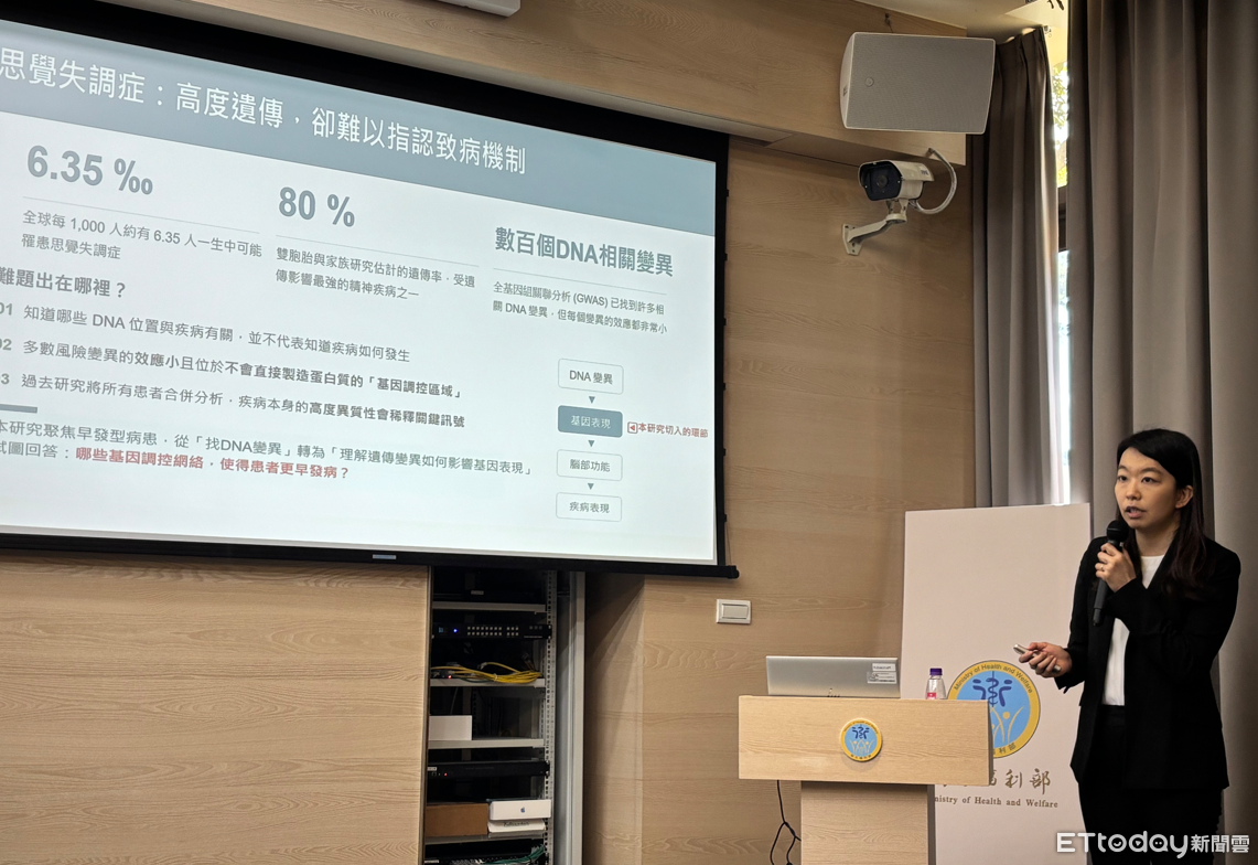思覺失調症18歲前發病治療更棘手　國衛院找到新藥開發線索 - ETtoday健康雲