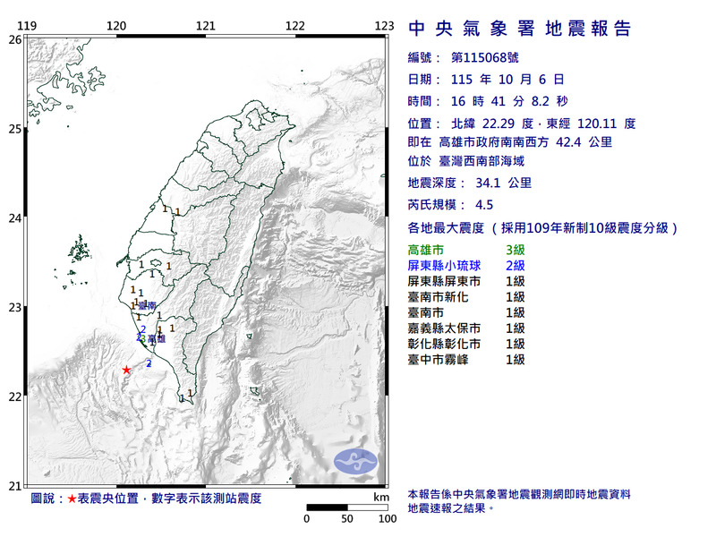 南部晃很大！西南部海域16:41規模4.5地震 最大震度3級