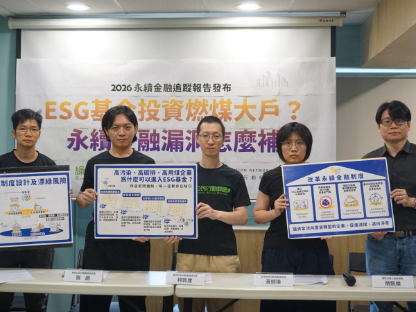 ESG基金投資高碳排產業？永續金融追蹤報告盤點52檔基金：7檔曾持有高碳排大戶 - 今周刊