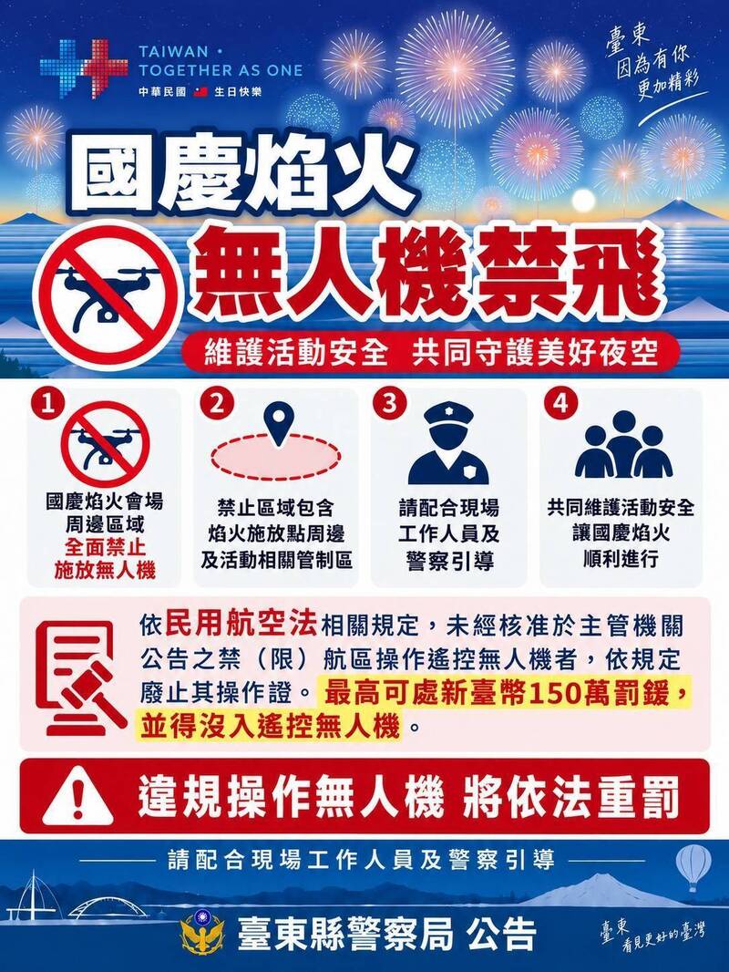 國慶焰火台東會場周邊禁無人機 警：升空最高罰150萬