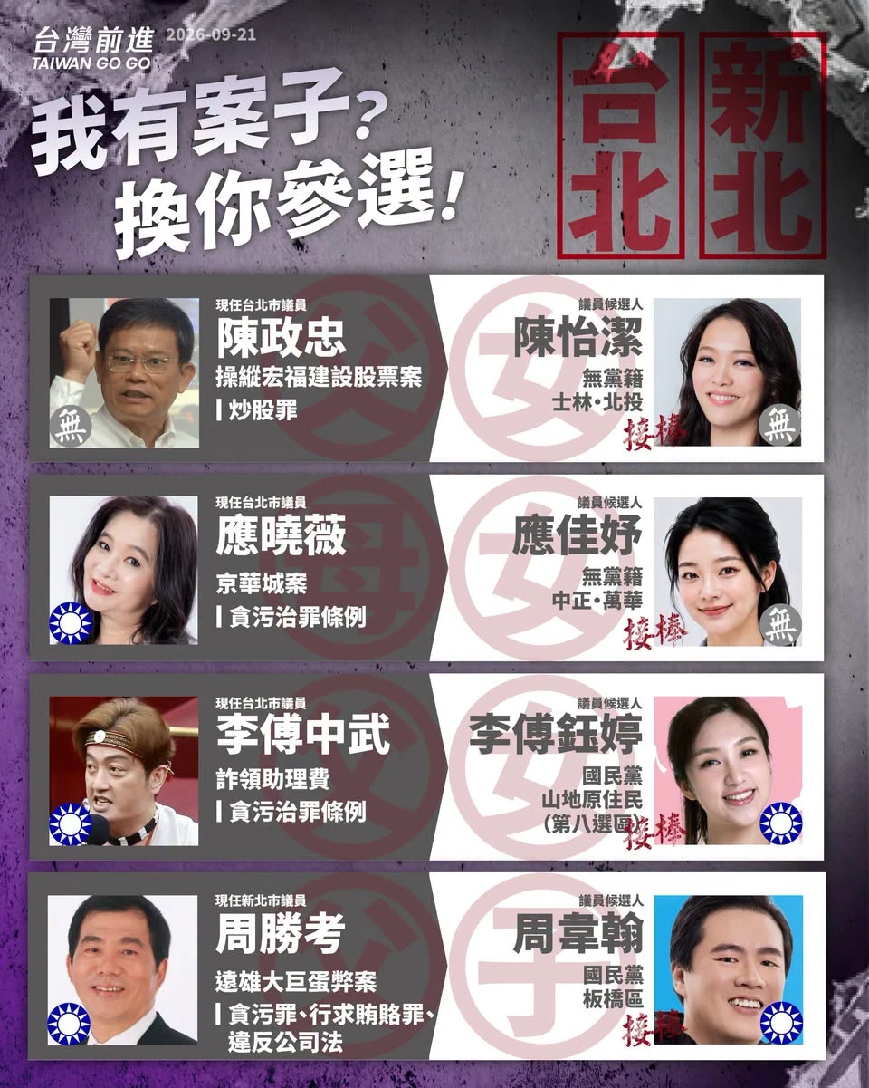 應佳妤被點名！王婉諭推「家族刑案接棒」圖鑑 藍綠全台31人上榜