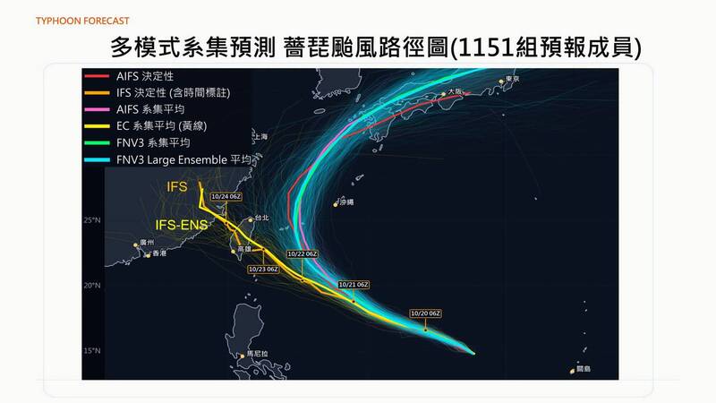 薔琵颱風持續增強 賈新興揭海陸警發布及影響最劇烈時間點