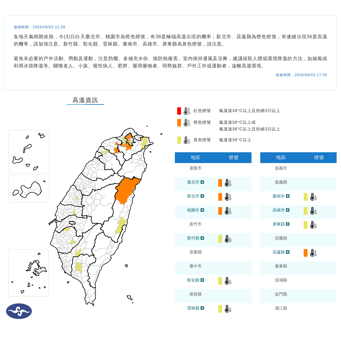 08/03 12:28 發布高溫資訊