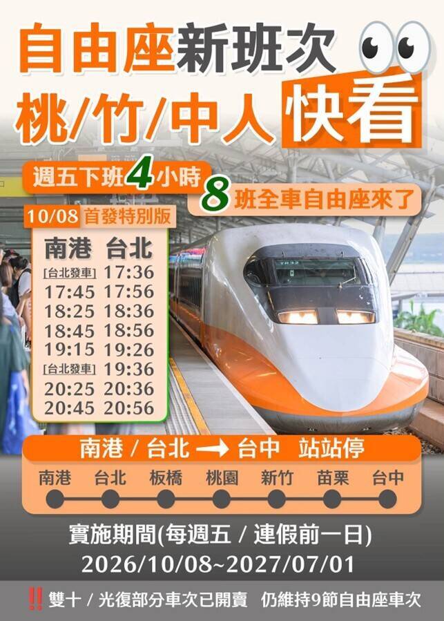 國慶連假疏運明開始！高鐵加開8班全車自由座 台鐵東西線增班