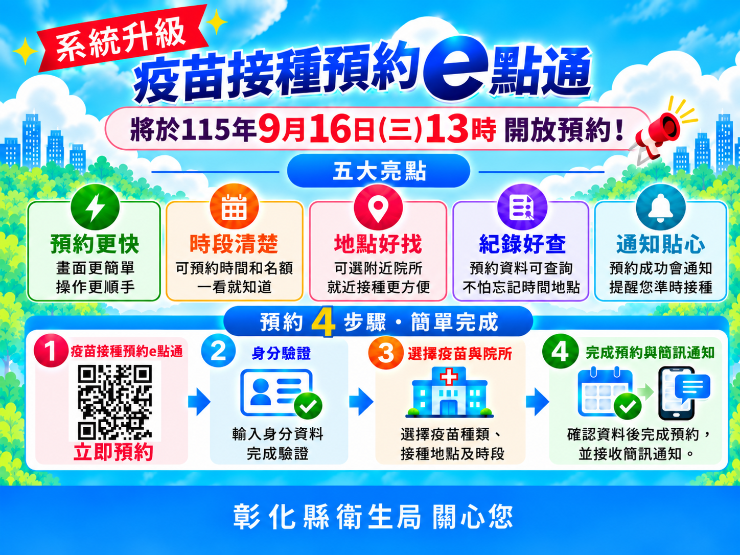 疫苗預約平台全面升級 預約查詢一次 OK !