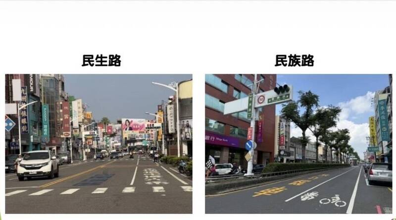 機車族火大！屏市多處2線道內車道「禁行機車」 議員促檢討取消