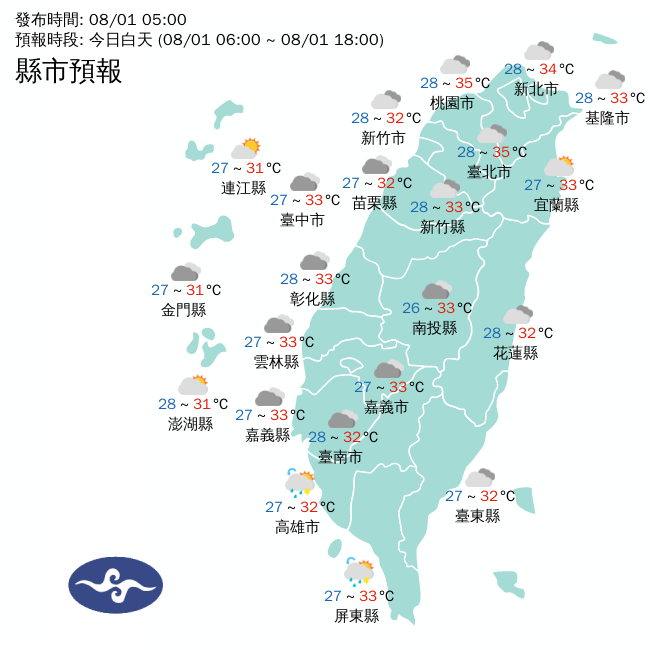 08/01 07:26 發布高溫資訊