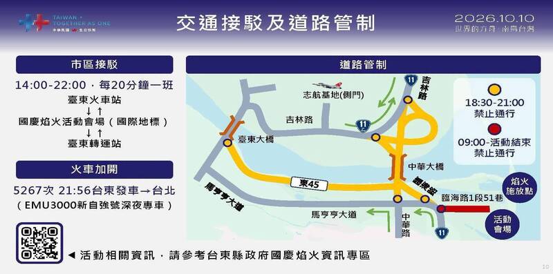 台東雙十焰火將湧車潮 會場周邊及南迴公路交通管制