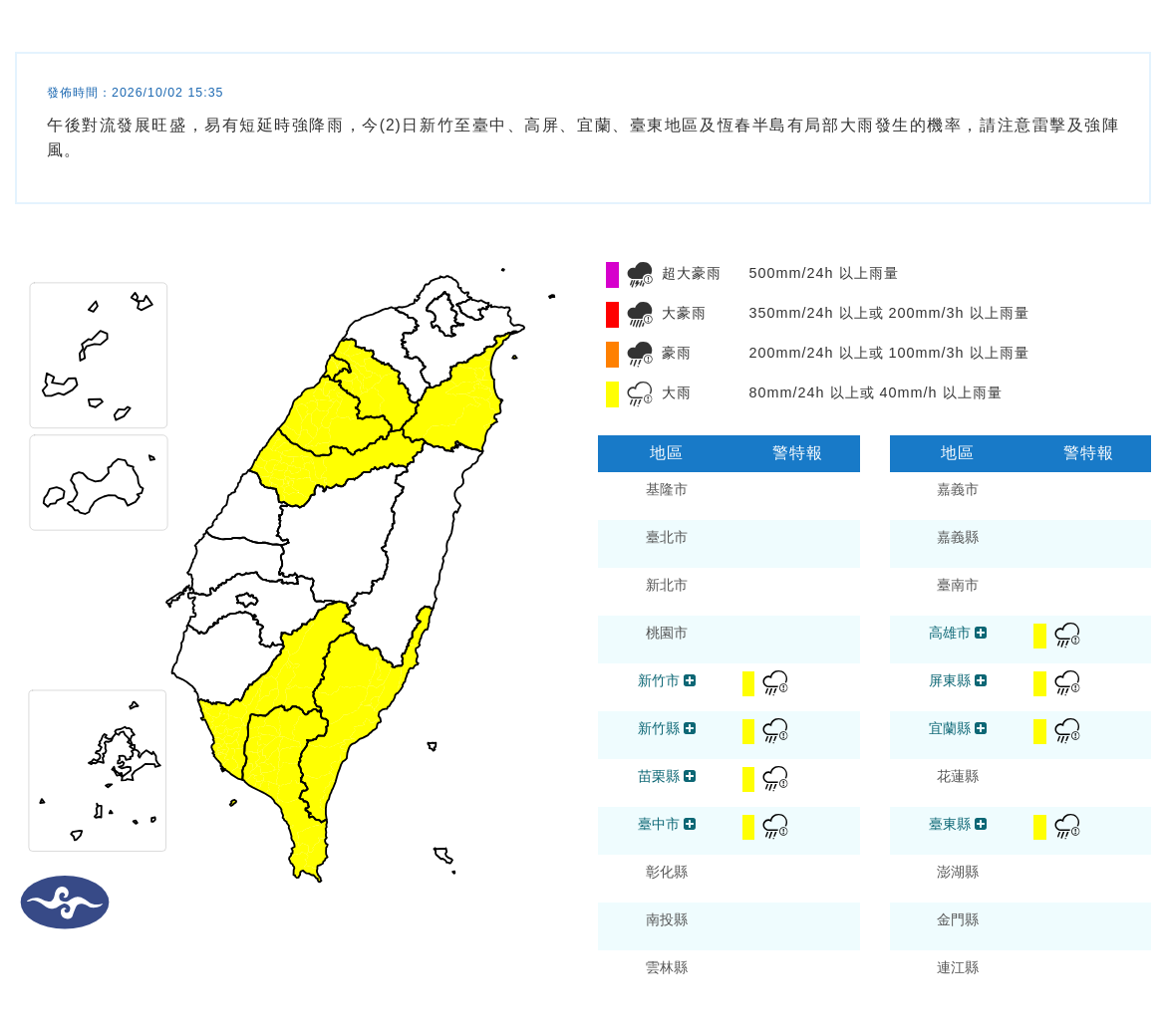 10/02 15:35 發布大雨特報