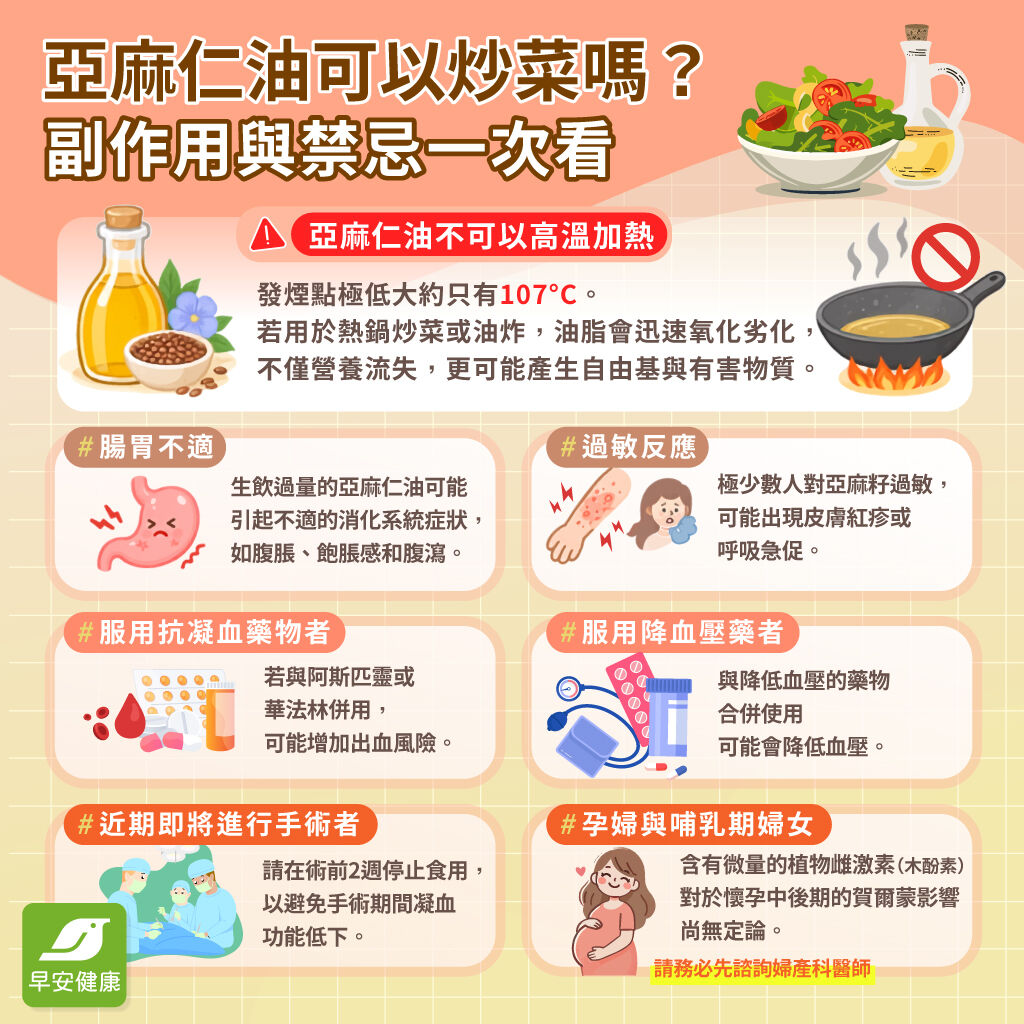 亞麻仁油功效、缺點與禁忌，可以炒菜嗎？營養師建議3種吃法