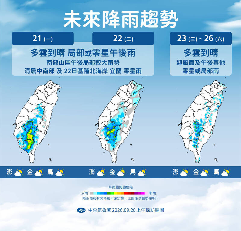 未來一週天氣一圖看懂！ 中秋連假前期穩定、後期留意熱帶擾動
