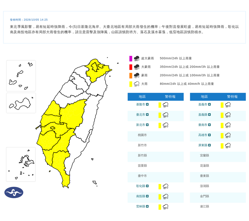 下班注意！ 東北季風增強北北基等11縣市大雨特報 兩地大雷雨炸裂