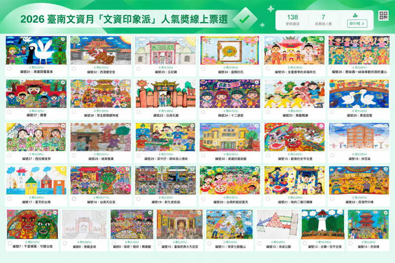 古蹟、小吃都入畫！台南小畫家畫出家鄉記憶 網路人氣票選倒數3天