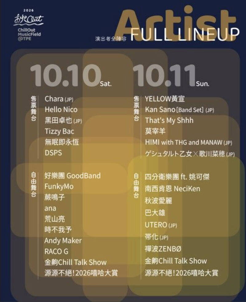 秋Out音樂節雙十連假登場！結合脫口秀 串聯公館、師大商圈發優惠券