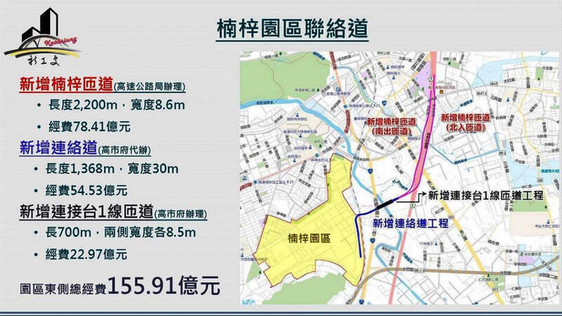 國1楠梓園區匝道聯絡道  高雄副市長林欽榮保證117年底完工