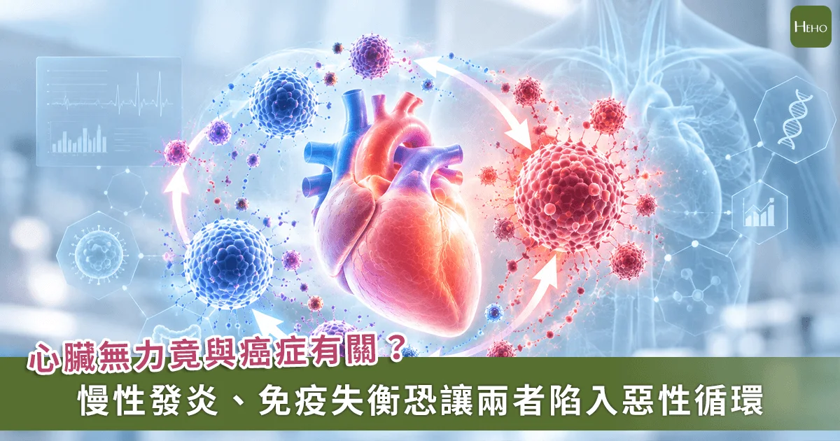 打破傳統認知！心臟衰竭是全身發炎失衡「應納入防癌全身性管理」 - Yahoo新聞
