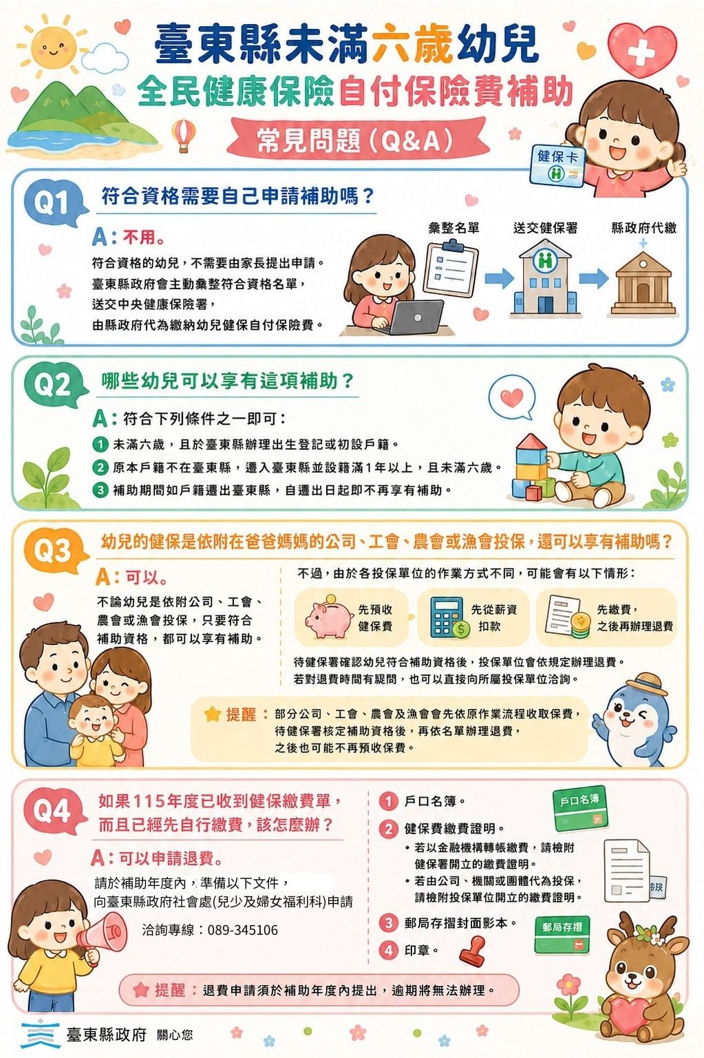 臺東幼兒健保自付額補助上路 首月5千餘幼兒受惠縣府代繳433萬餘元