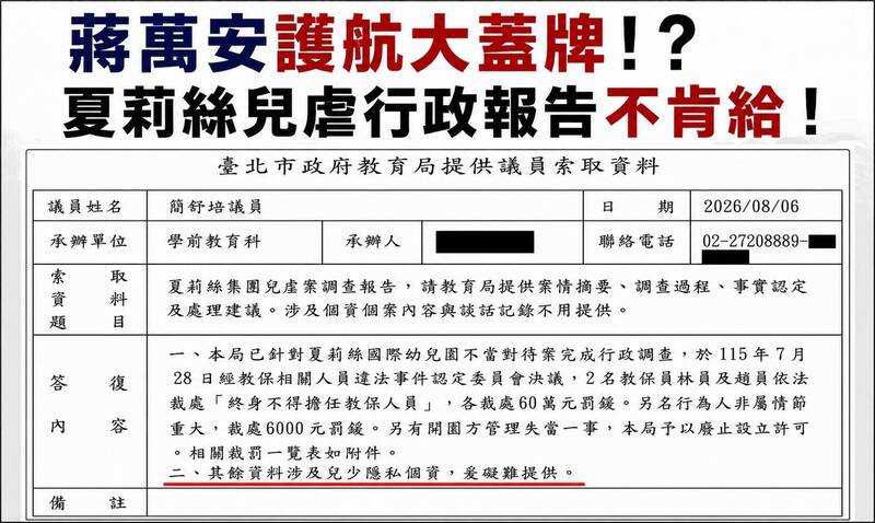 夏莉絲案行政調查拒索資 簡舒培批市府「保護兒少」之名蓋牌