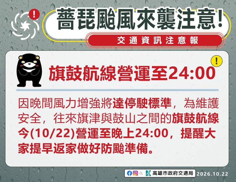 風力增強！高雄旗鼓航線晚間12點停駛