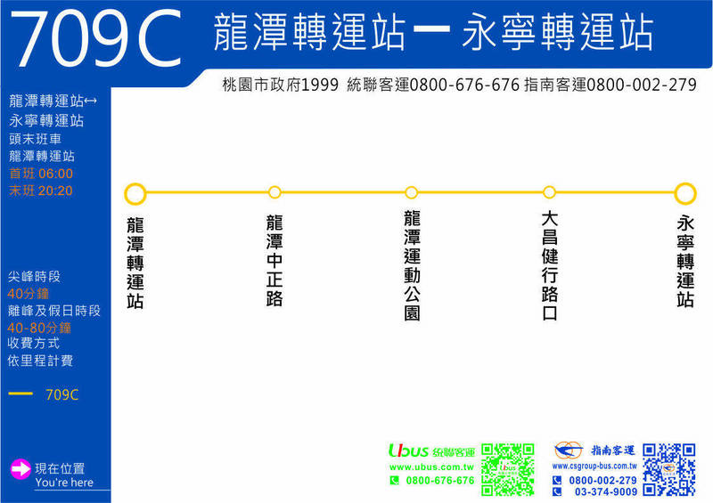 10/7起「709」系列路線恢復停靠龍潭運動公園站 新增709C及桃小巴循環線